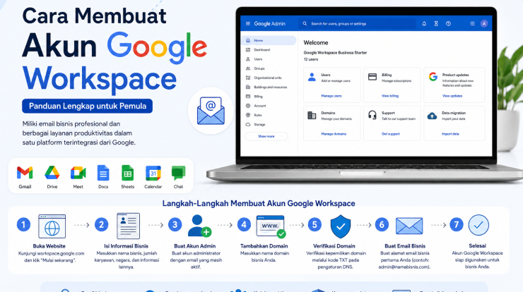Cara membuat akun Google Workspace untuk bisnis dengan panduan lengkap 2026
